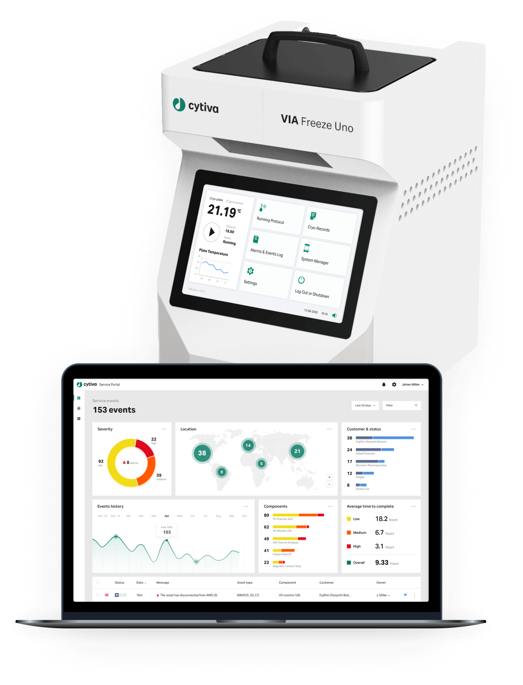 Global life sciences software portfolio rebranding